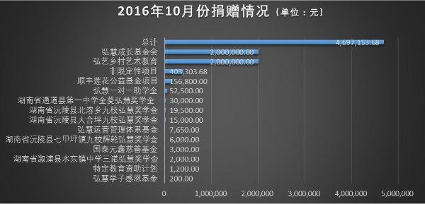欧博国际app