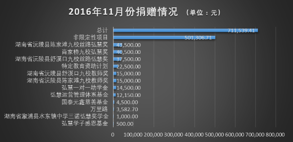 欧博国际app