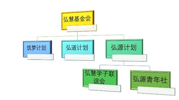 欧博国际app