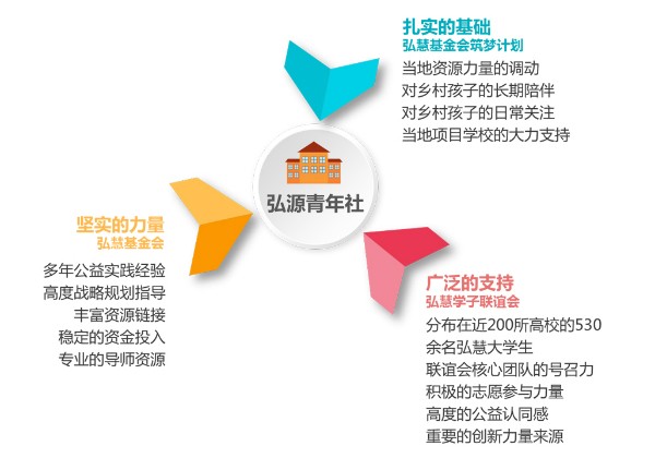 欧博国际app