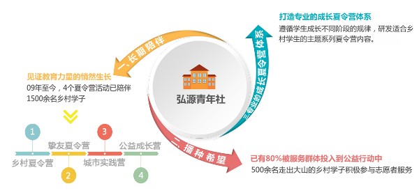 欧博国际app