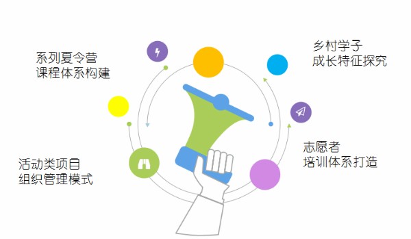 欧博国际app