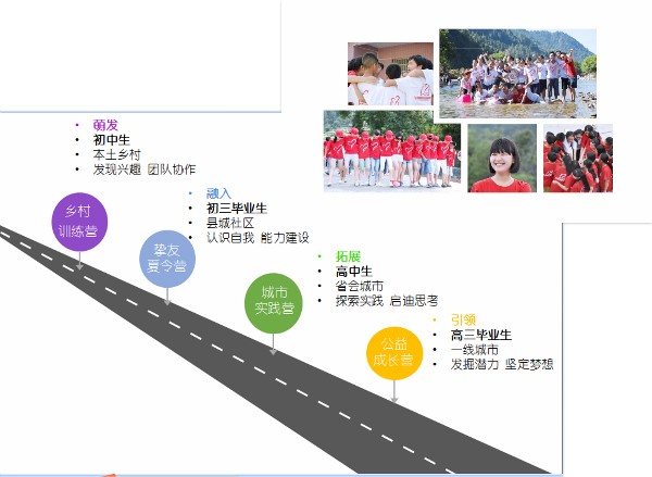 欧博国际app