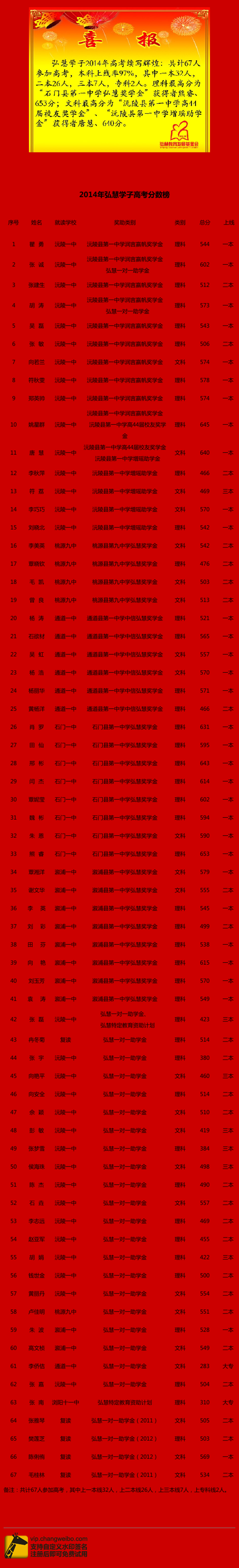 欧博国际app