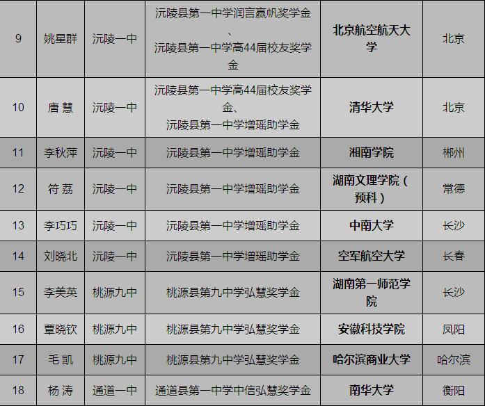 欧博国际app