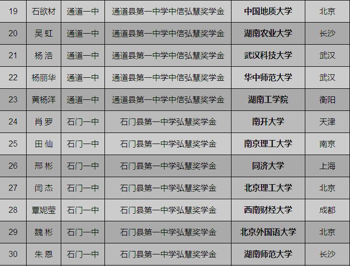 欧博国际app