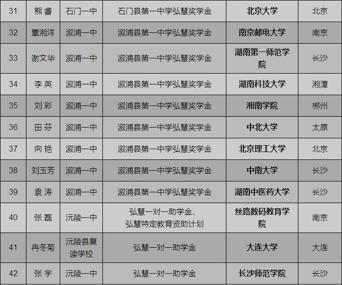 欧博国际app