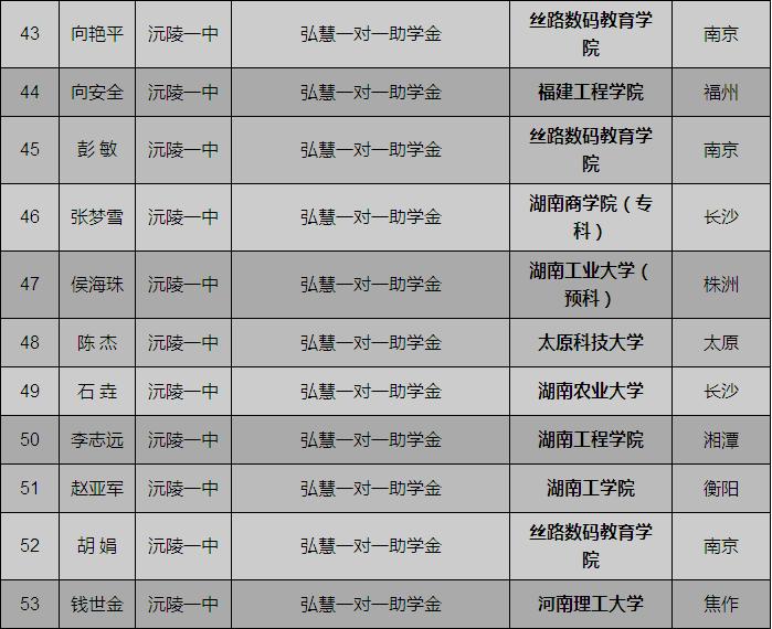 欧博国际app
