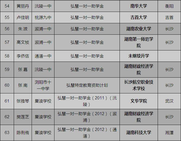 欧博国际app