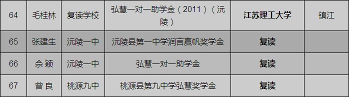 欧博国际app