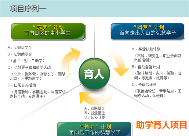 欧博国际app