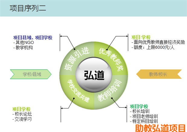 欧博国际app