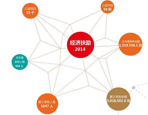 欧博国际app