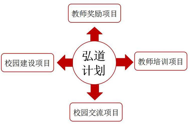 欧博国际app