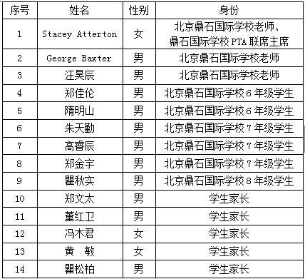 欧博国际app