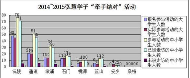 欧博国际app