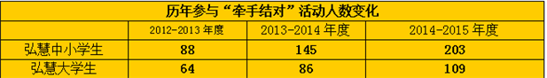 欧博国际app