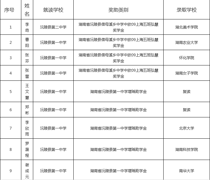 欧博国际app