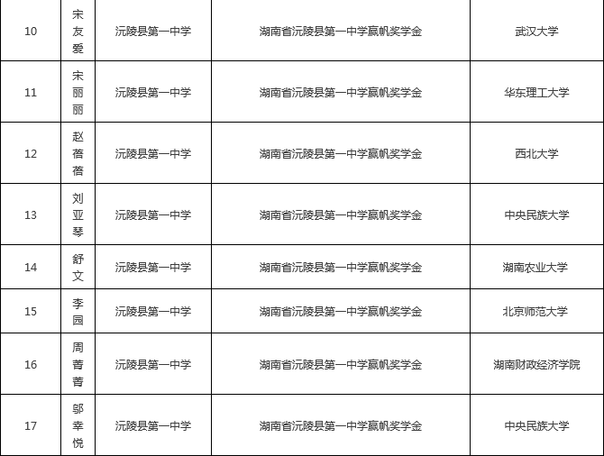 欧博国际app