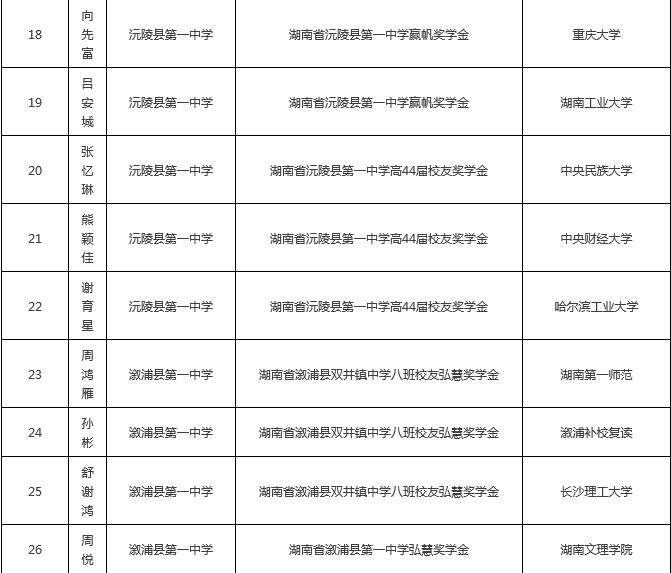 欧博国际app
