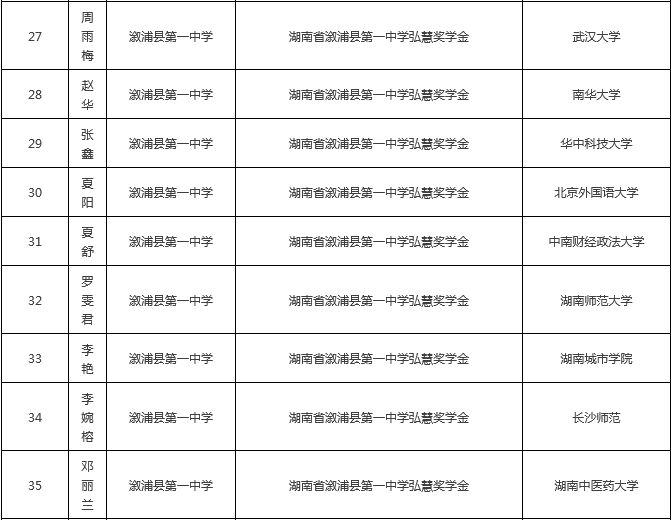 欧博国际app