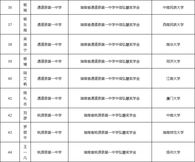 欧博国际app