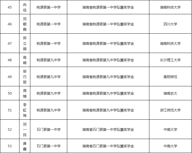 欧博国际app