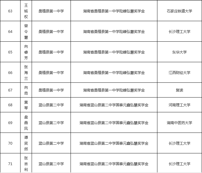 欧博国际app