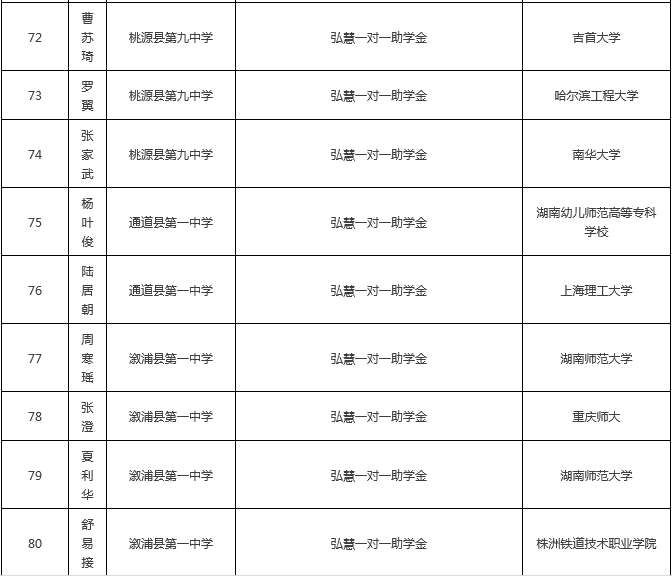 欧博国际app