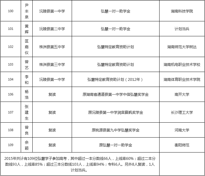 欧博国际app