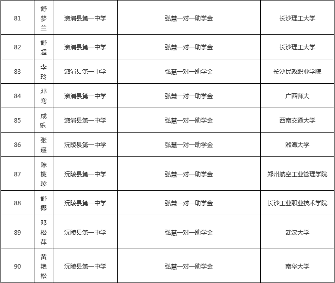 欧博国际app