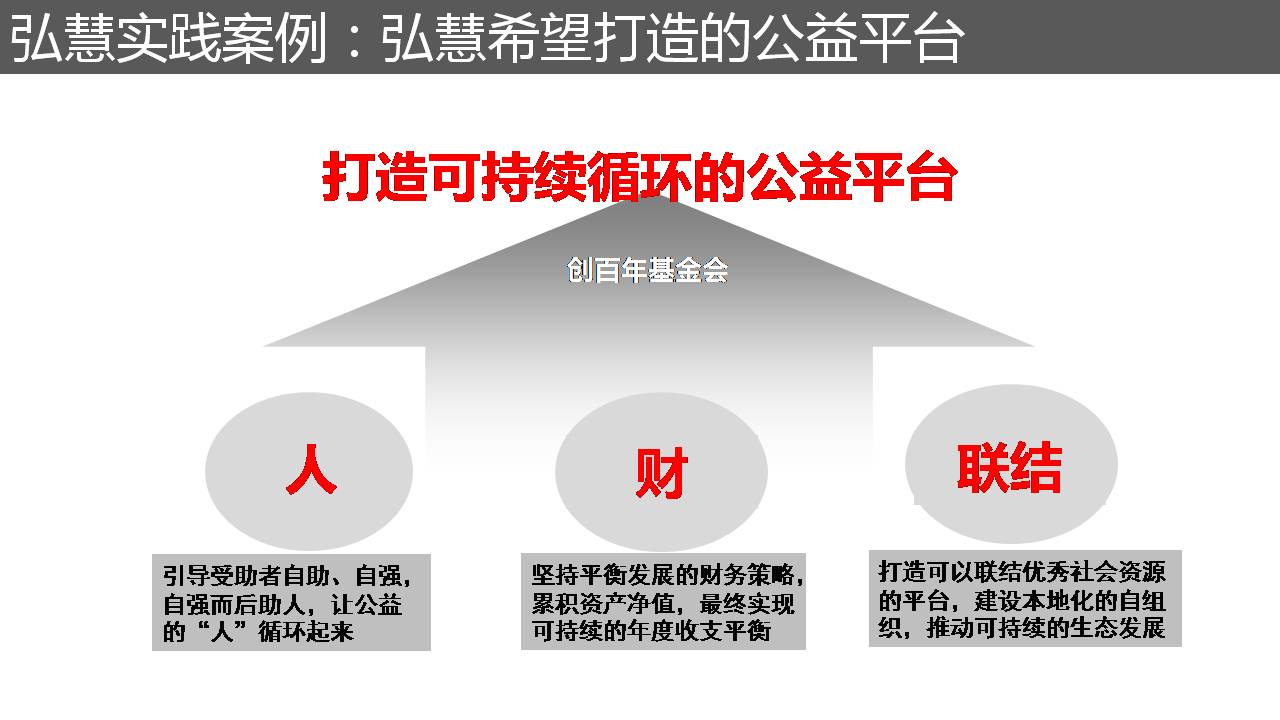 欧博国际app