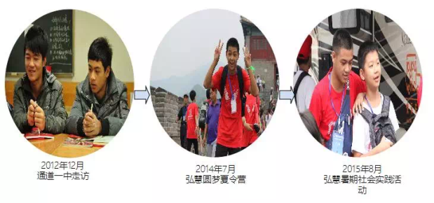 欧博国际app