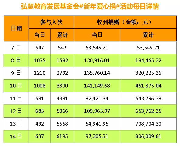 欧博国际app