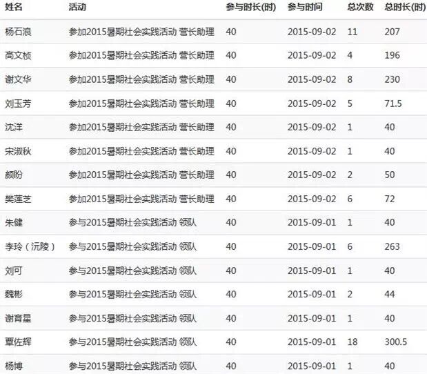 欧博国际app