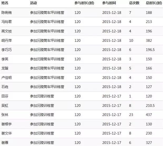 欧博国际app