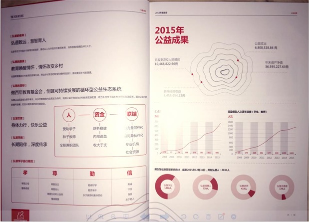 欧博国际app