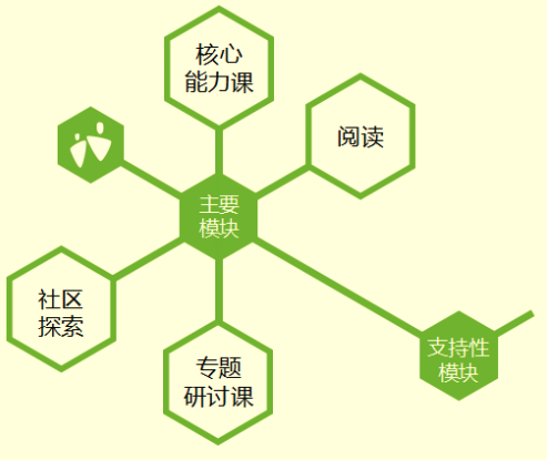 欧博国际app