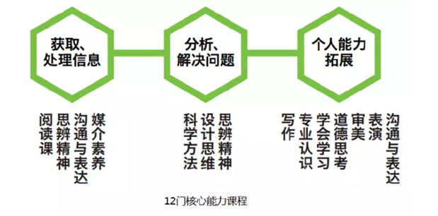 欧博国际app