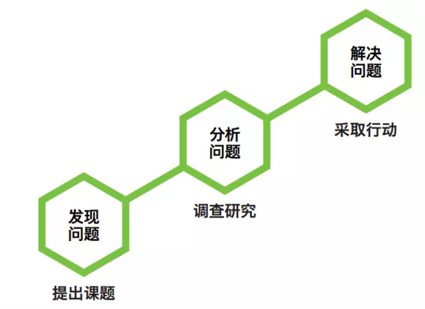 欧博国际app