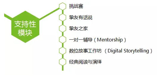 欧博国际app