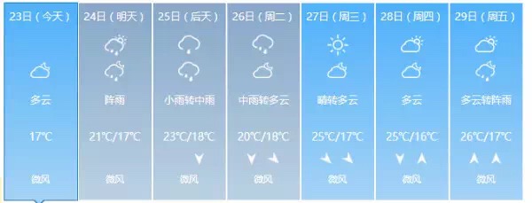欧博国际app