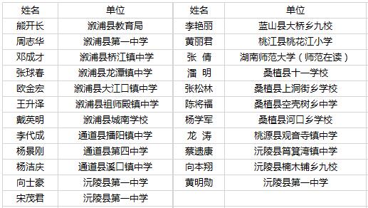 欧博国际app