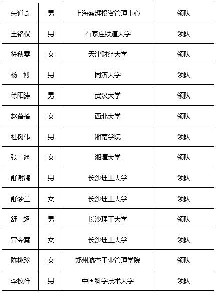 欧博国际app