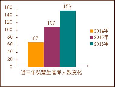 欧博国际app