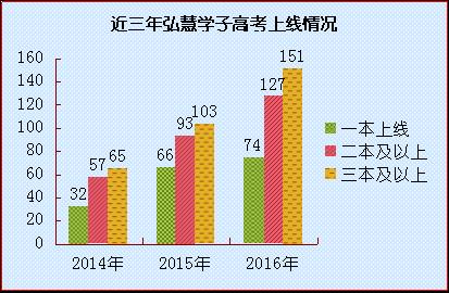 欧博国际app