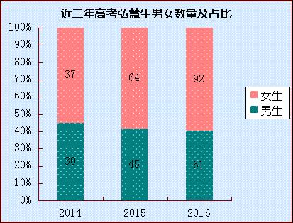 欧博国际app
