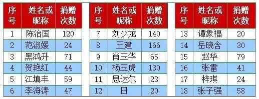 欧博国际app