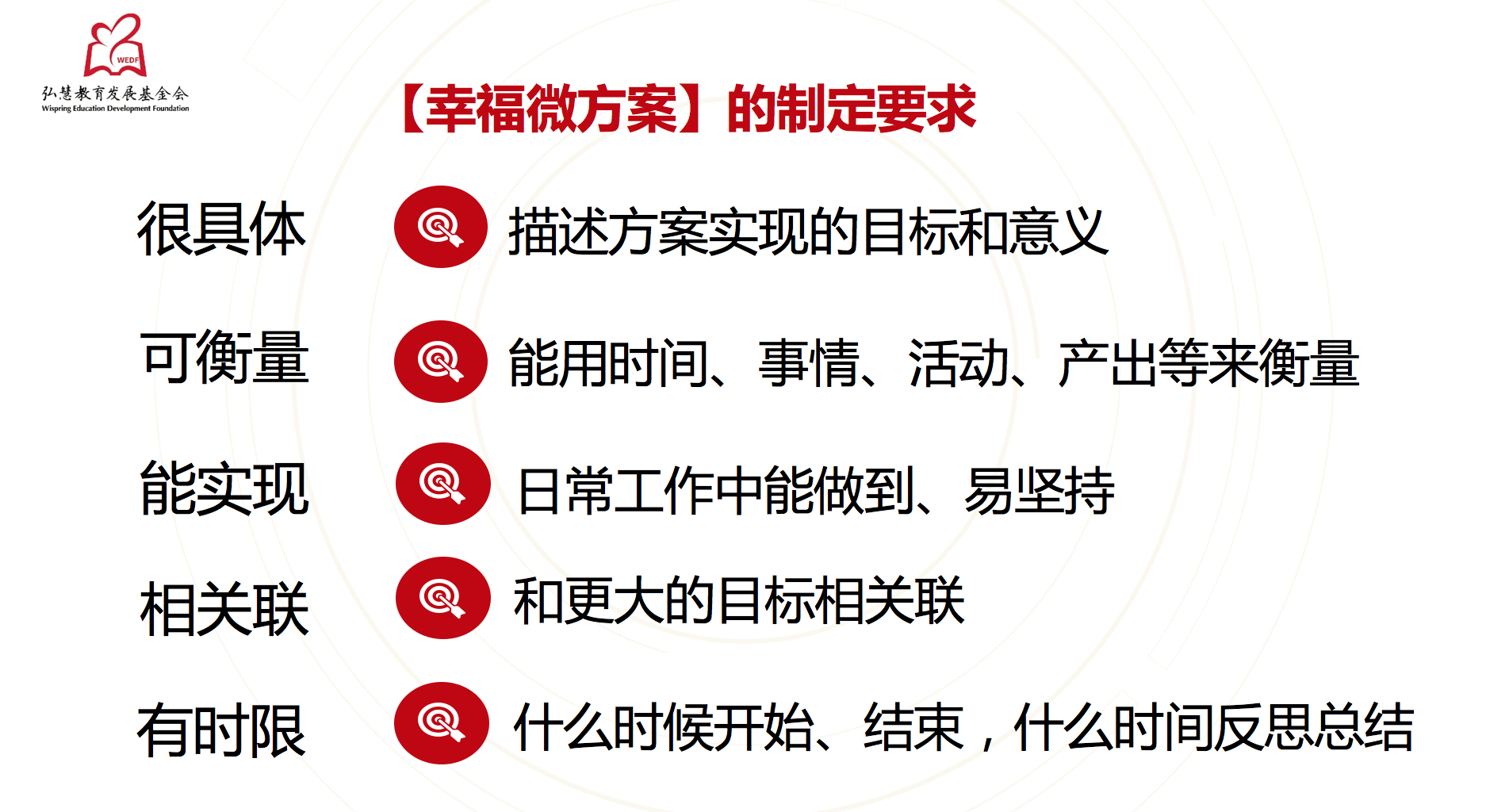 幸福方案.png
