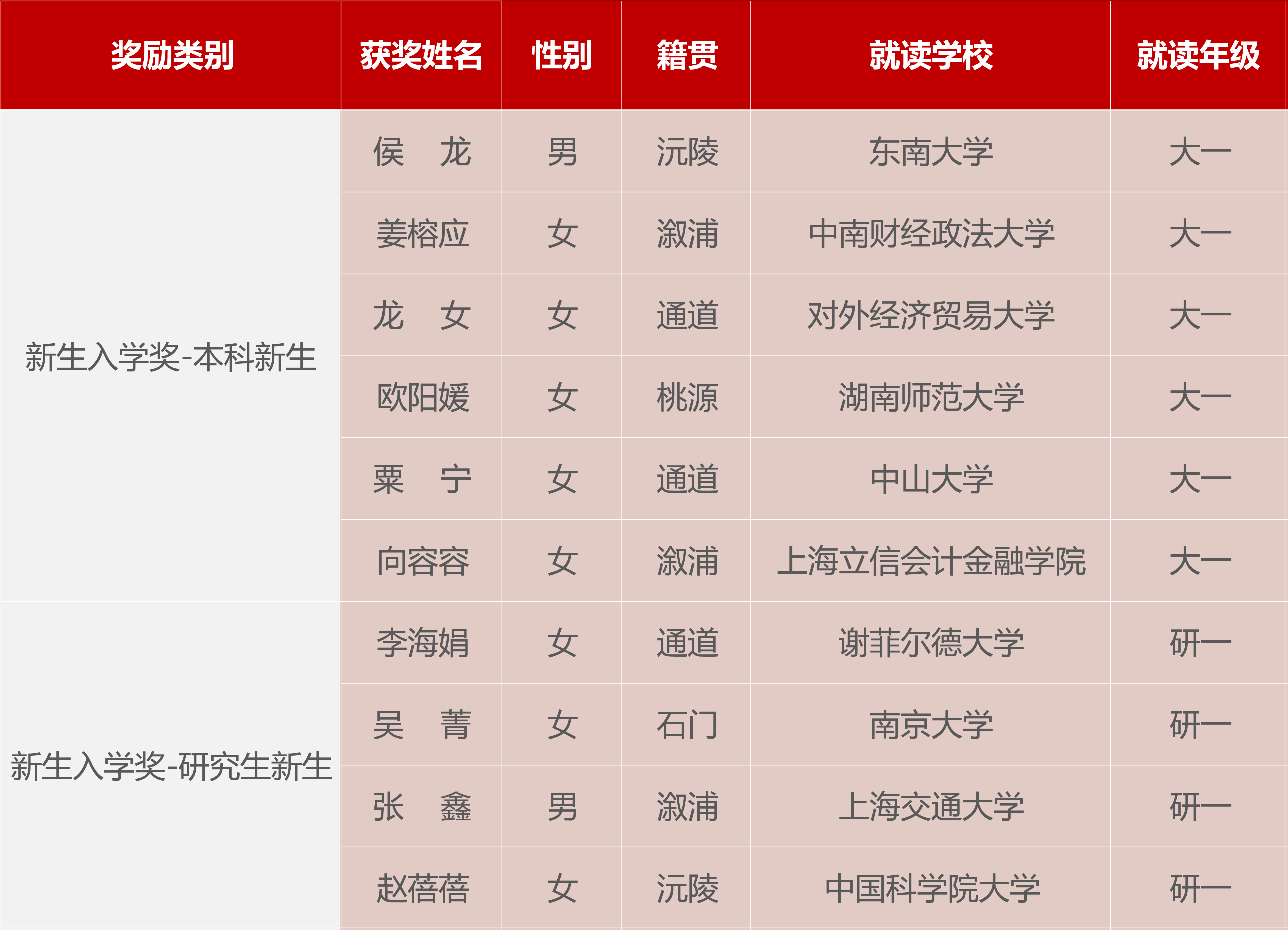 5e4a368b891c1.png WechatIMG1172.png